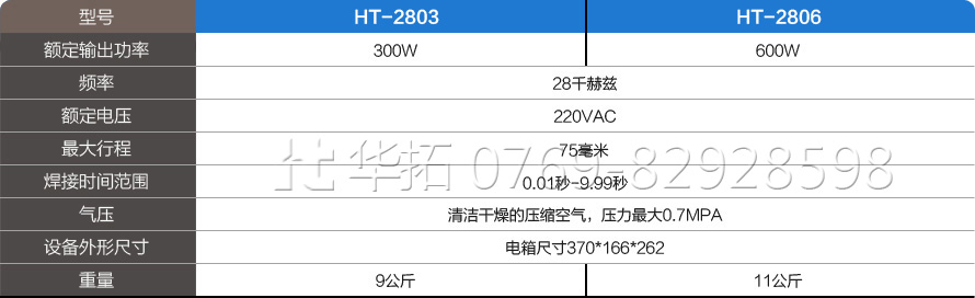 300W超聲波點焊機參數(shù)