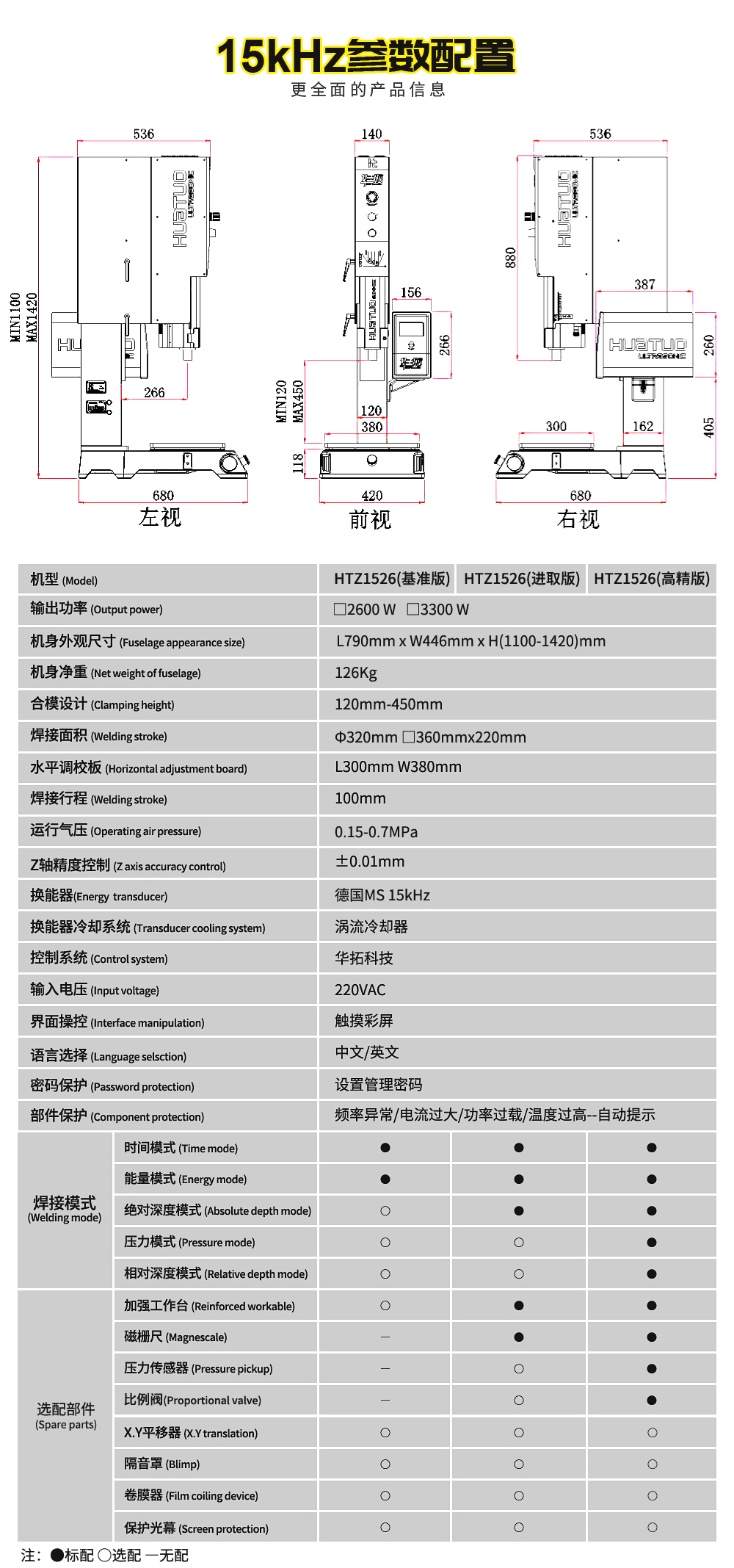 15K高端智能超聲波焊接機(jī)參數(shù)